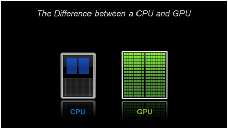 cpu-gpu