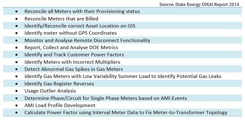 duke-energy-report