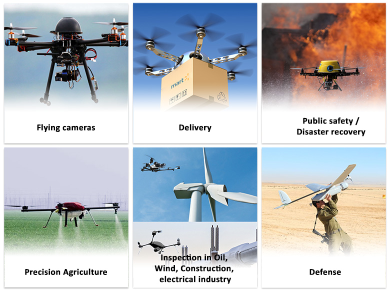 The Sky Is the Limit in 5G Game of Drones | Product Engineering Blog ...