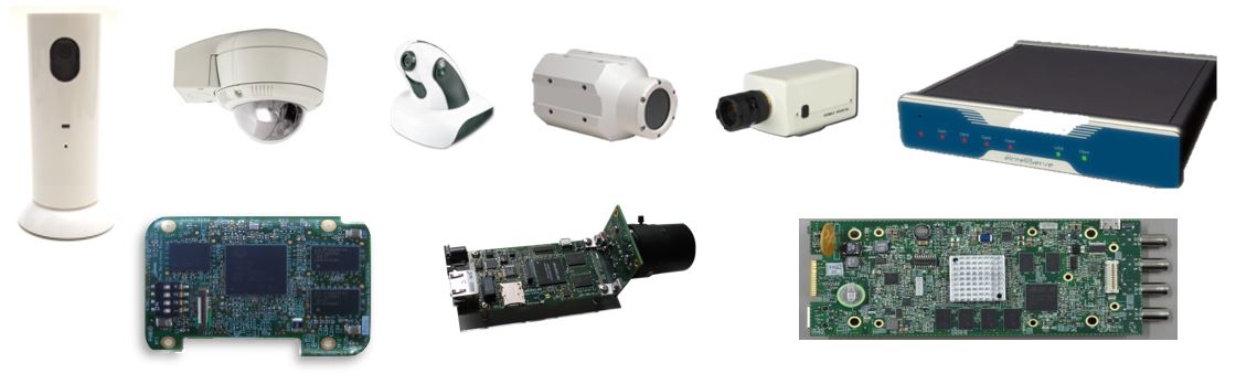 surveillance security products