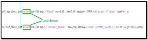 Figure 3: Spectre Assertions