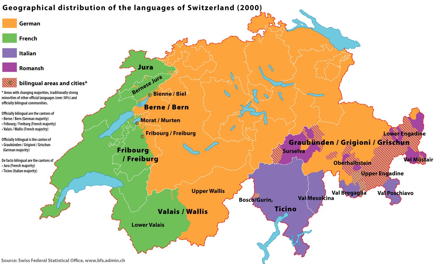 geographical distribution languages switzerland